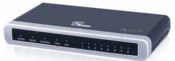 VoIP шлюз Grandstream GXW 4004