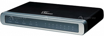 VoIP шлюз Grandstream GXW 4008